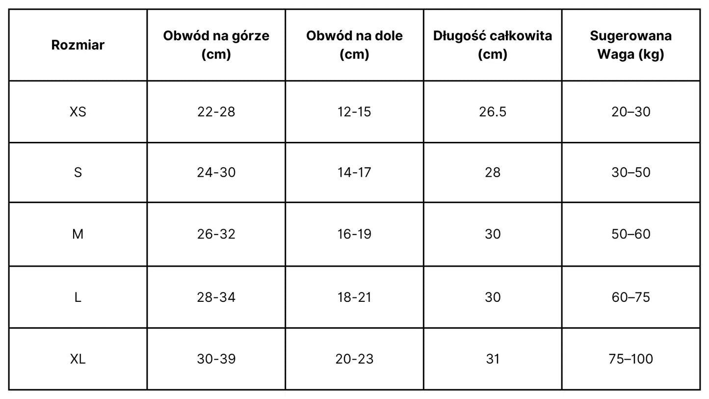 Ochraniacze SkiSafe™